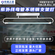 ���P䓏��܎��К�����WУ�׃��@ʳƷ�S�tԺ����ʯӢ���⾀������