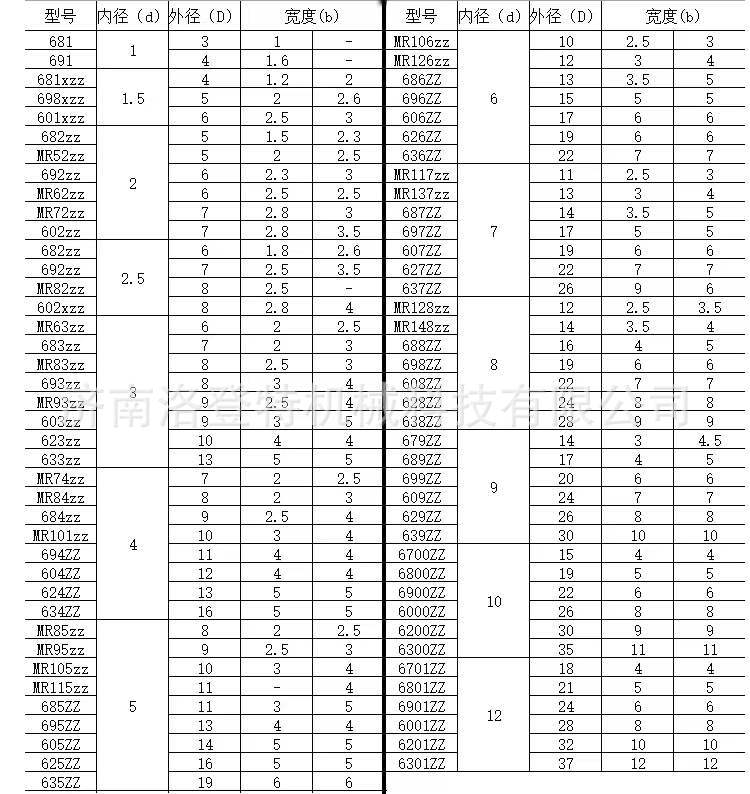 微信图片_20220517105715