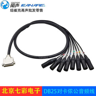 MogamiĪ٤��DB25�D�˿��r��ĸ��2932���l��������僽���y���r�^