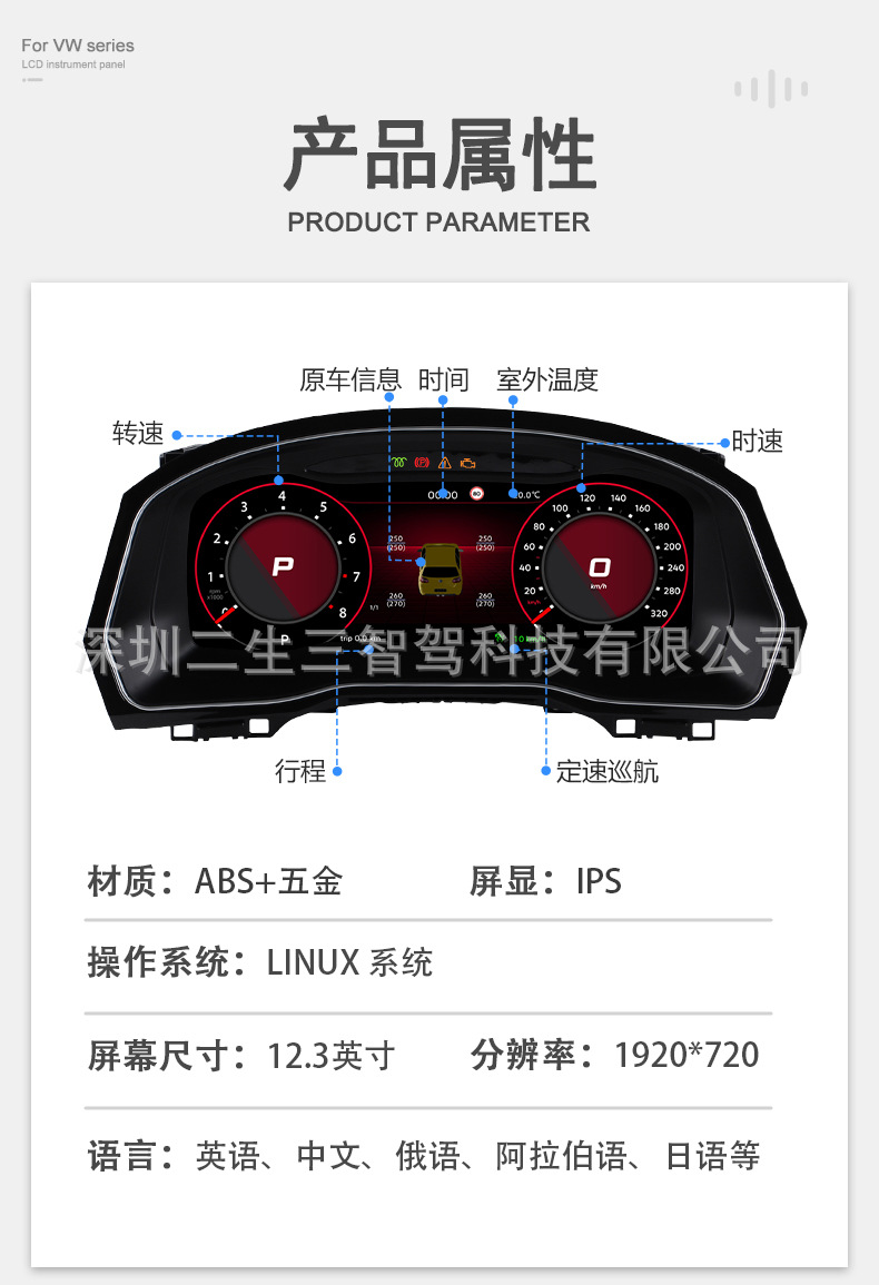 Suitable for Volkswagen Magotan B8/CC/Passat/ARTE0 car dashboard, five universal LCD dashboards