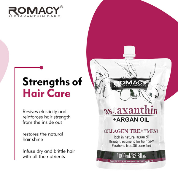 collagen