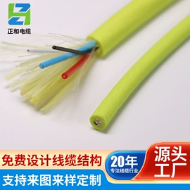 特种电缆;其他通信线缆;音视频线