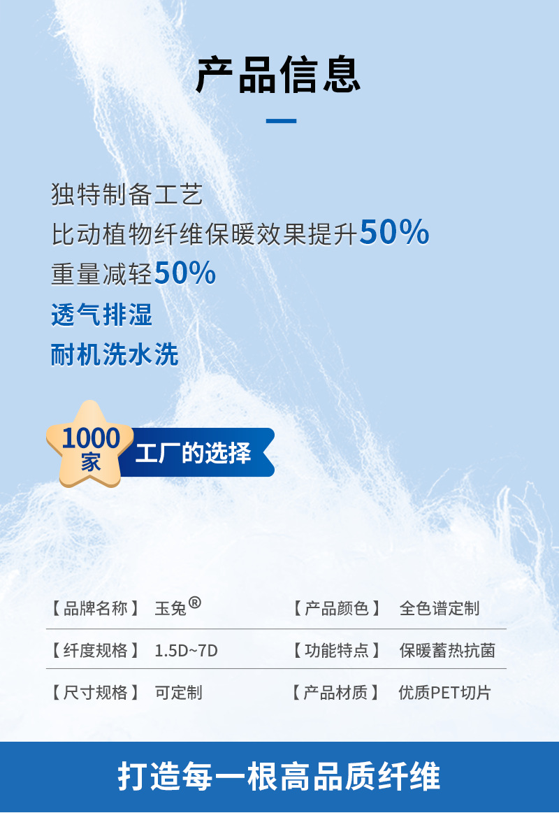 气凝胶纤维详情页切片_02