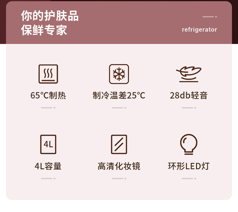 Summer Car Refrigerator Small Household Dual-Purpose Mini Refrigerator Beauty Mirror Mini Car Refrigerator