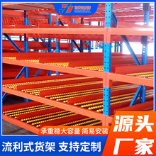 中重型流利滑动重型货架仓库滚筒仓储货架大型托盘重力式辊轮货架