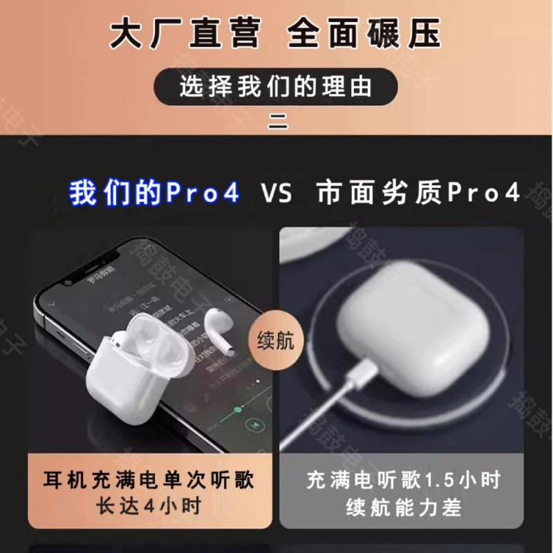 Качественные удлинённые наушники Pro, Pro4, Bluetooth