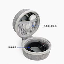 �ֱ����ɺ�������ƻ��Applewatch���ɰ������ˮ���б�����