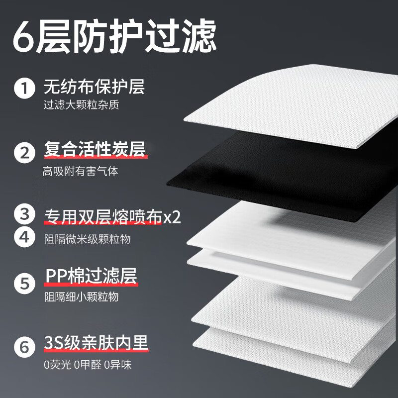 Máscara Shengli kn95 Embalaje independiente de carbón activado Máscara antipolvo de gotitas de flujo anti-armadura