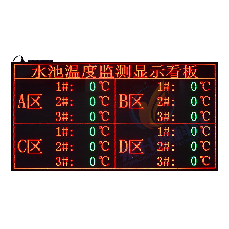 ˮ���¶ȼ����ӿ��幤ҵ����¯����Һ̯���¶�����led��ʾ��