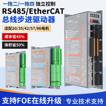 RS485 EtherCAT�������M����һ�϶� һ����28 42 57 86�_�h�]�h
