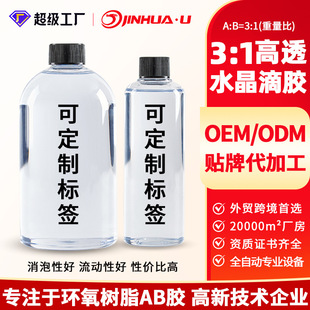 ��͸��ˮ�����zOEM���ƿ��N�� ���R�d���Q���N����h����֬ab�zˮ