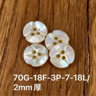 ����ؐ��������ƽ�׵�̿�3���r��ᘿ�����ë��ȹ�¼~�ۻ���diy