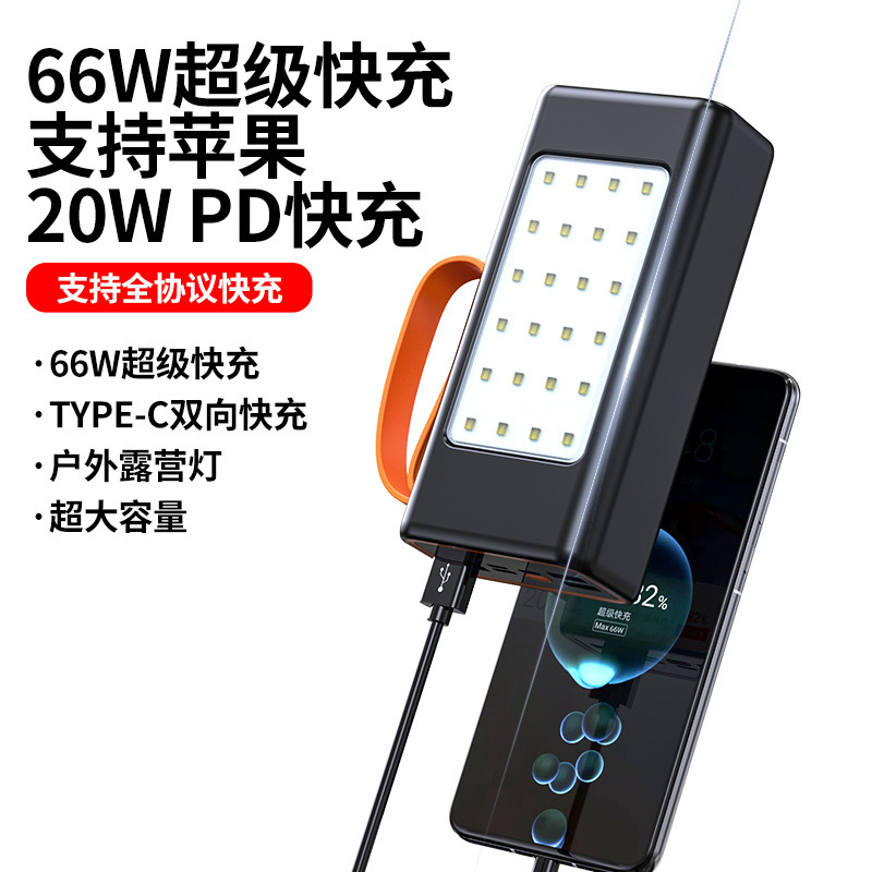 Nuevo banco de energía PD66 con carga súper rápida, gran capacidad de 20000 mAh, banco de energía eléctrico con luz para acampar al aire libre