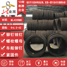 ����ML42CrMo��煱P�l�{�|�t�f����12.9����܇�ߏ�����˨���ıP�A