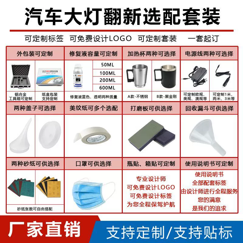 Автомобильные фары для ремонта факультативные комплекты для внешней торговли