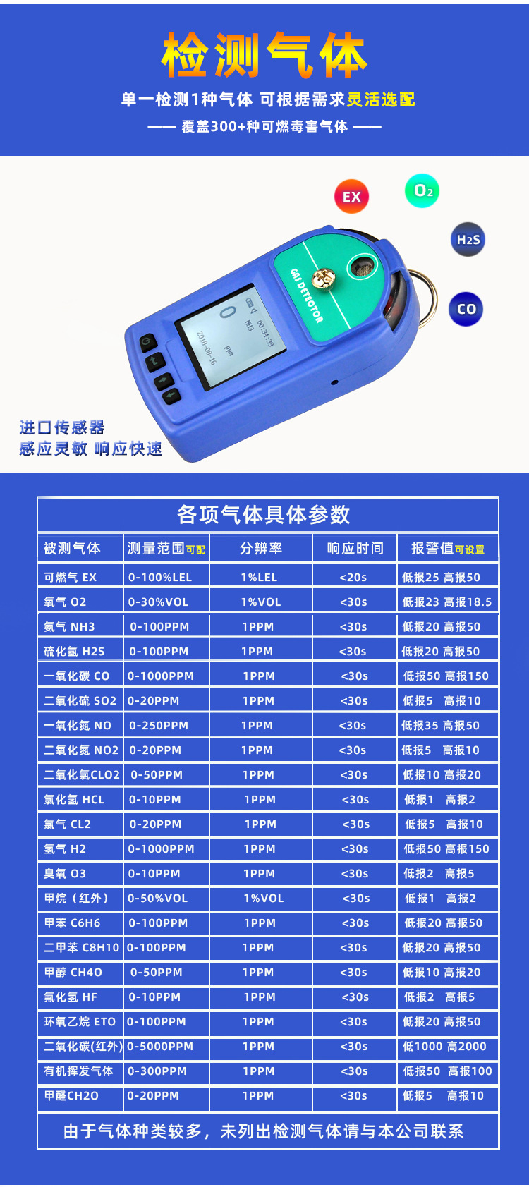 有毒气体检测仪-气体