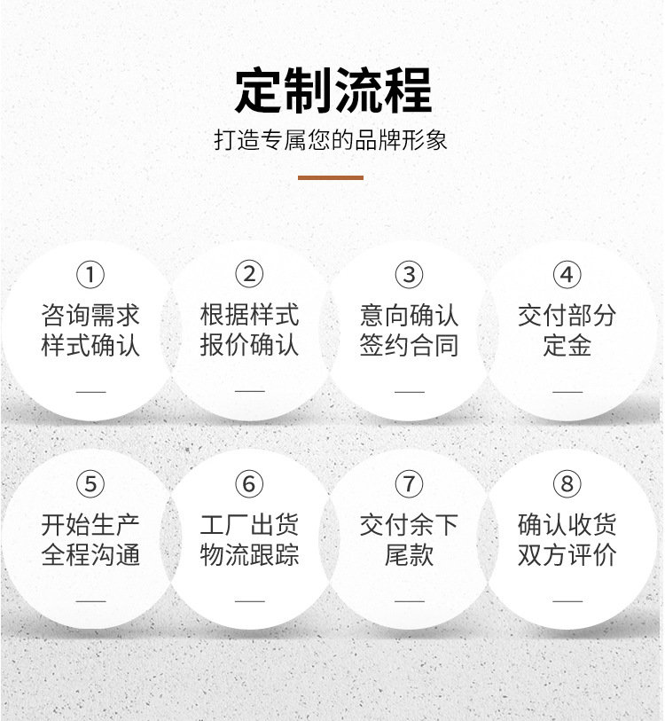 lQDPDhtSPiOL667NJf3NAu6wH0mQqM