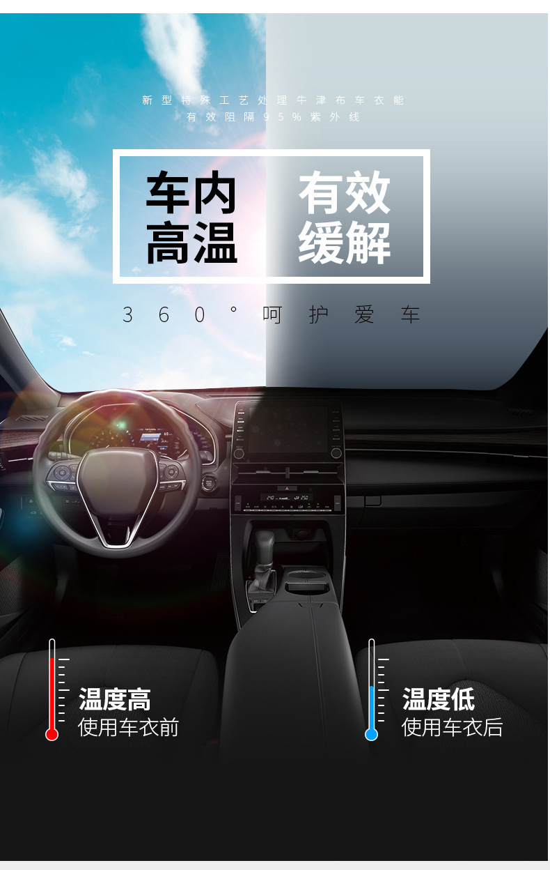 Car Cover in Stock for Cross-Border Trade, Thickened Sun Protection, Waterproof, Heat-Insulating Cover, Suitable for All Seasons, Specially Designed for Cars