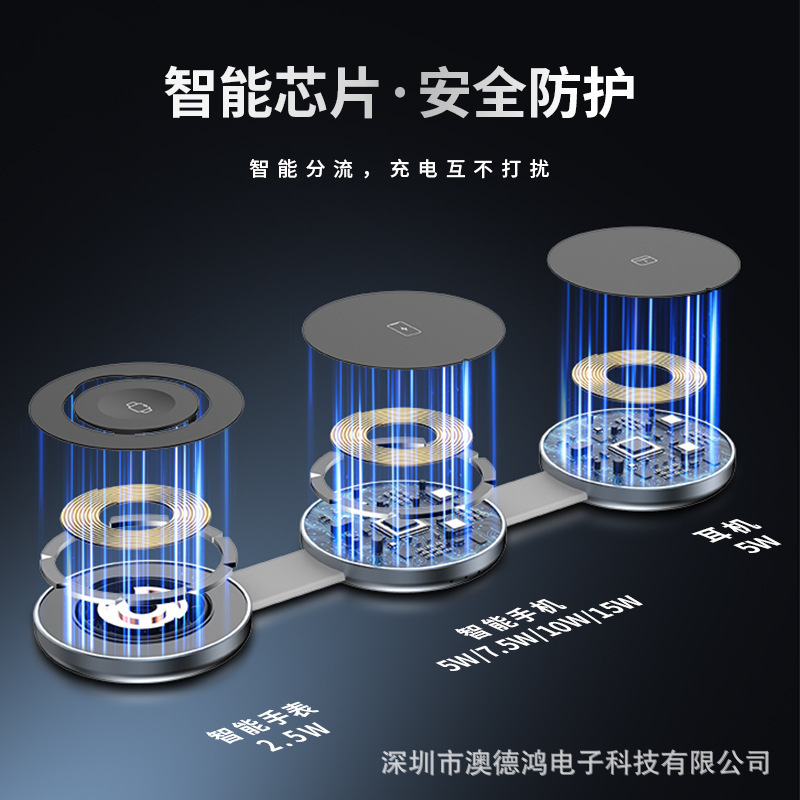 15W小型ポータブルワイヤレス充電デスクトップ充電器は、Appleに適した3-in-1 90% offスタックワイヤレス高速充電を実現します|undefined