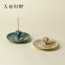 ��Ұ�w����ʽ���Մ��⾀������t�����҃�̴�����Ѭ��t���