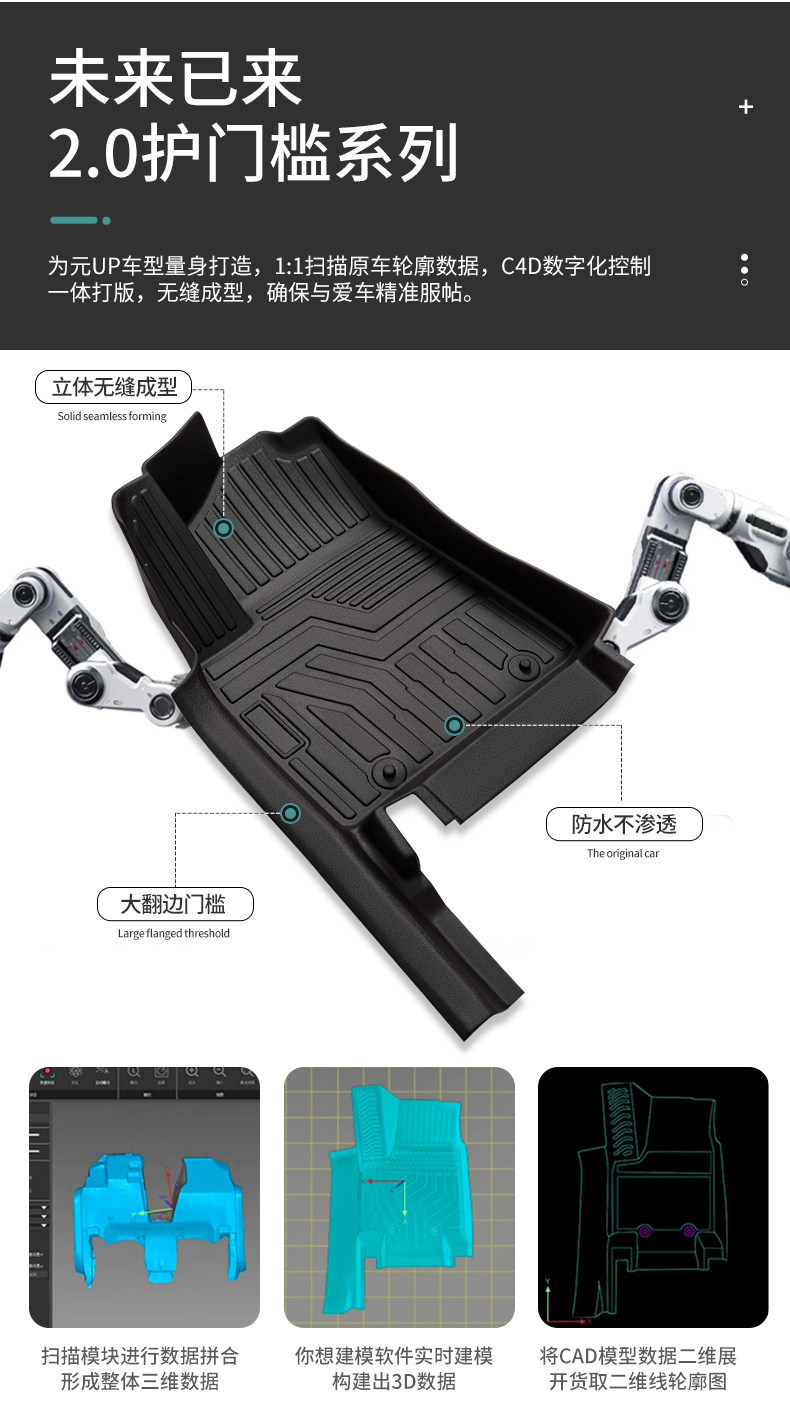 Special TPE car floor mats for BYD Yuan UP, full coverage, waterproof, interior modification accessories