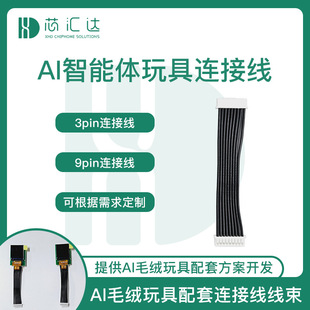 ��ģ������ë�q��ż�Cо���Ӿ� AI�Z������۾��@ʾ���B�Ӿ�