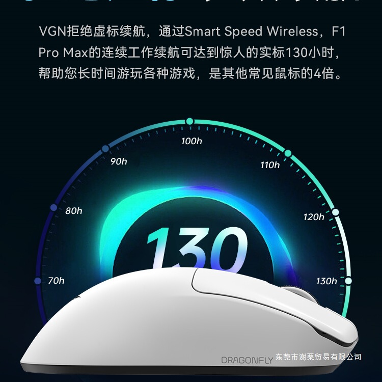 VGN蜻蜓F1 Promax无线双模长续航电竞游戏鼠标有线笔记本电脑通用|undefined