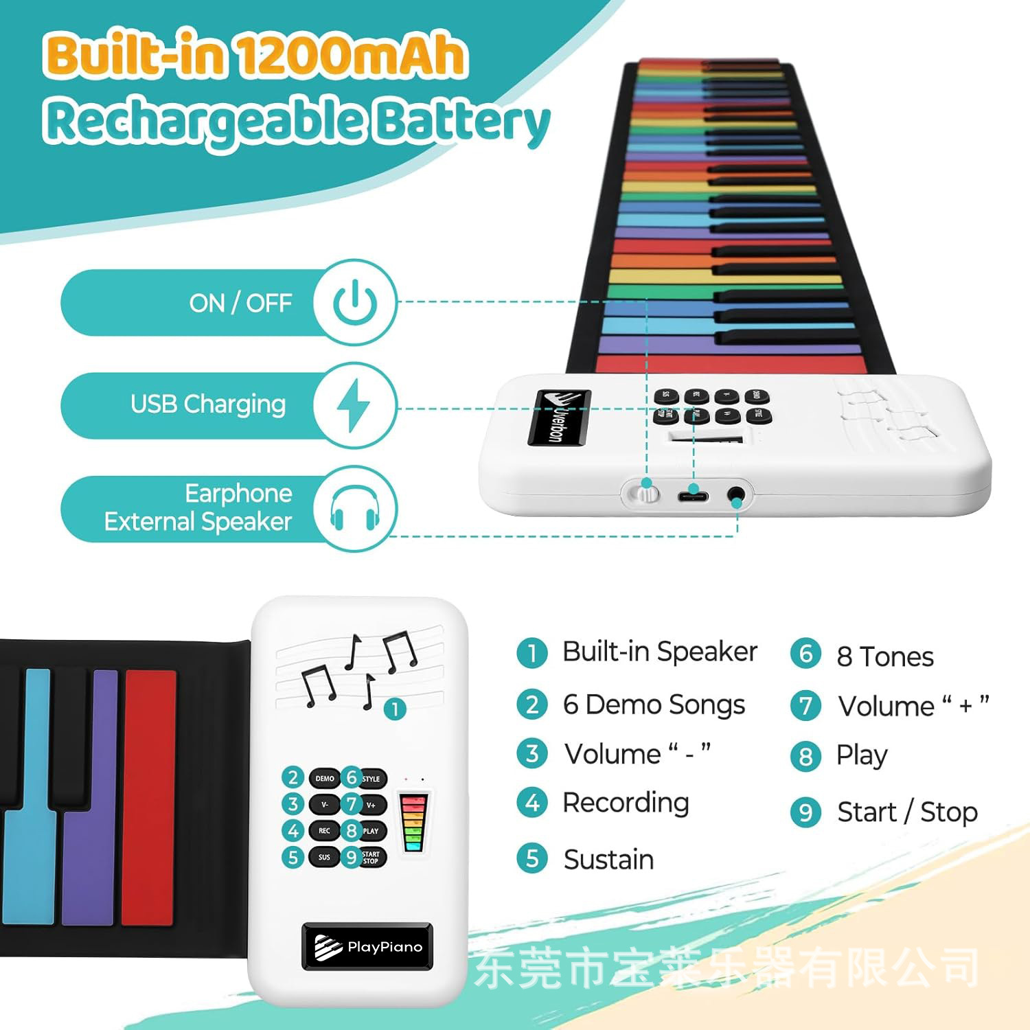 O1CN0193jBYp1dO6IFBsSrJ_!!3357