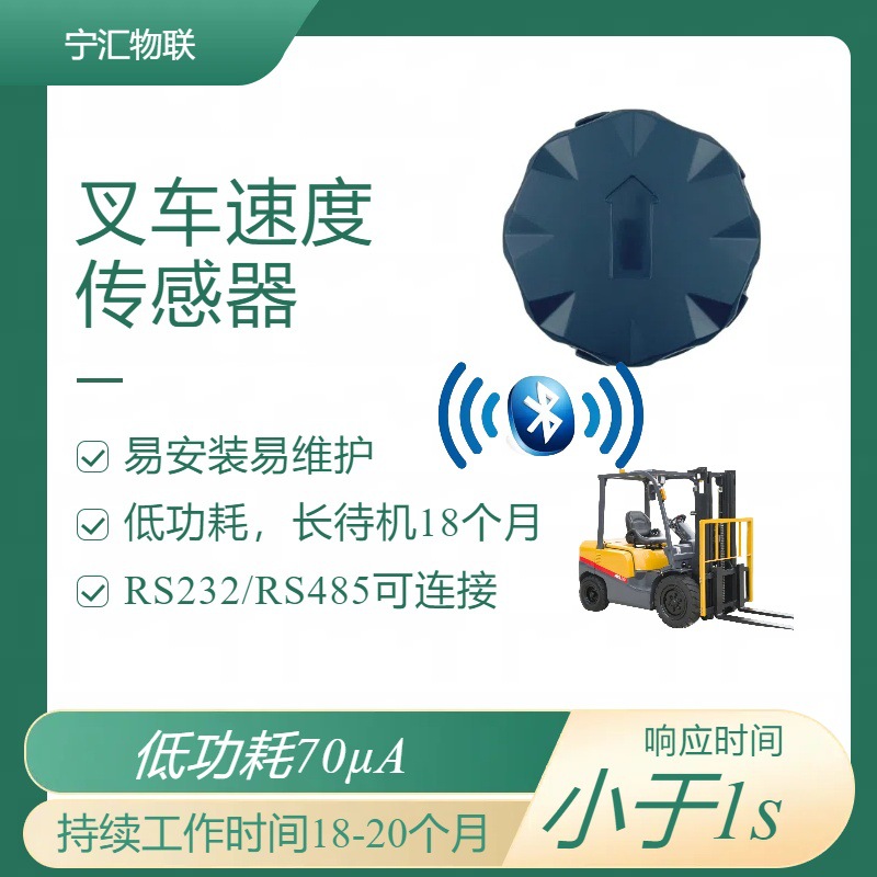 Transductor de velocidad inalámbrico Bluetooth sin señal de posicionamiento para túnel, viaducto y mina
