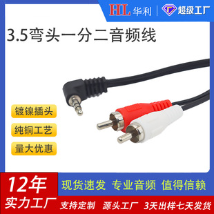 3.5���^���wһ�ֶ����l��1��AV��ɏ�������C�p��������~о