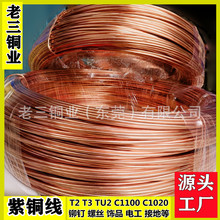 T2ͭ ͭ 治ͷ˿í 7.0mm 8.2mm 8.5mm