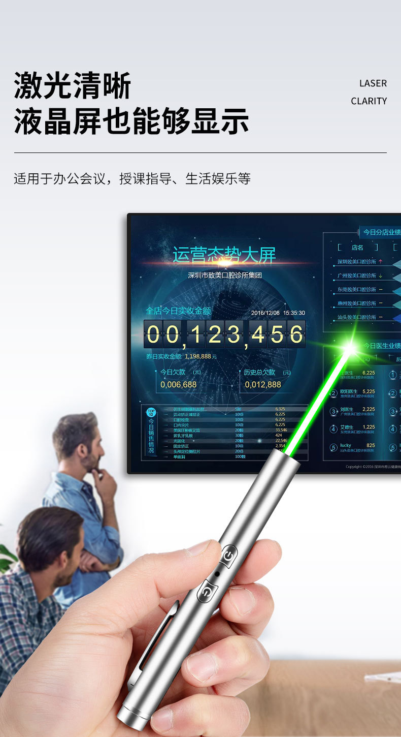 姐夫家激光+白光二合一