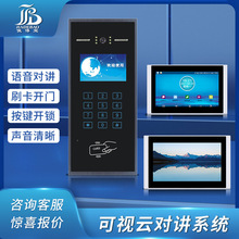 ��ҕ����vָ�yˢ�������ҕ���v�O���T�С�^��Ԫ�T���T�����b