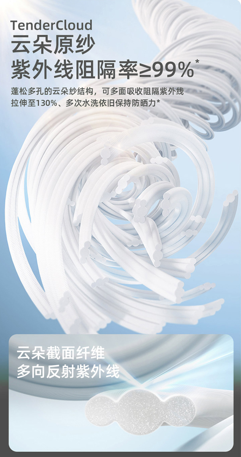 7-8.jpg?x-oss-process=image/format,png