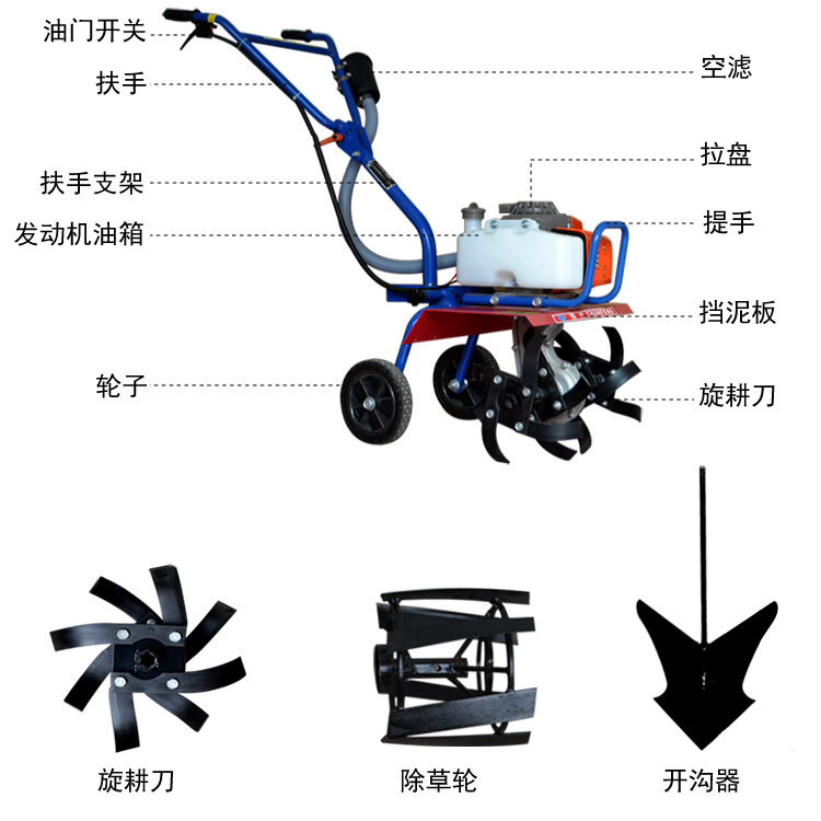 农业设备微耕机小型翻土机农用打田旋耕机耕地犁地翻土机土壤耕整详情7