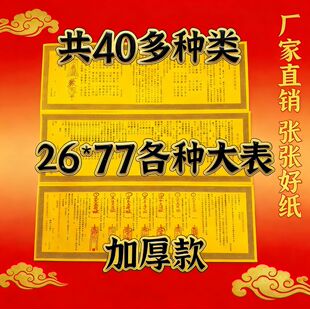 ���ڴ��26x77�ĕ���ȫ���������ω����ğ����Y������Ʒ����