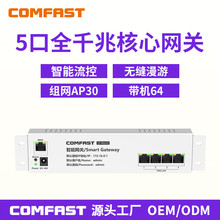 COMFAST RG215千兆网关路由器工控主机旁路级联企业级AC+AP控制器