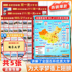アップグレード版名門校目標壁名門校激励ランキング985/211/双一流重点大学解説掛け図