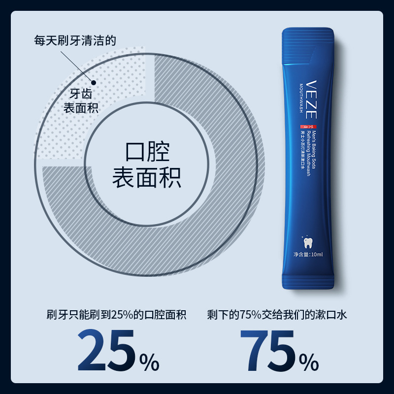梵貞男士小蘇打清新漱口水勁爽清涼護齦健齒口腔清潔護理漱口水