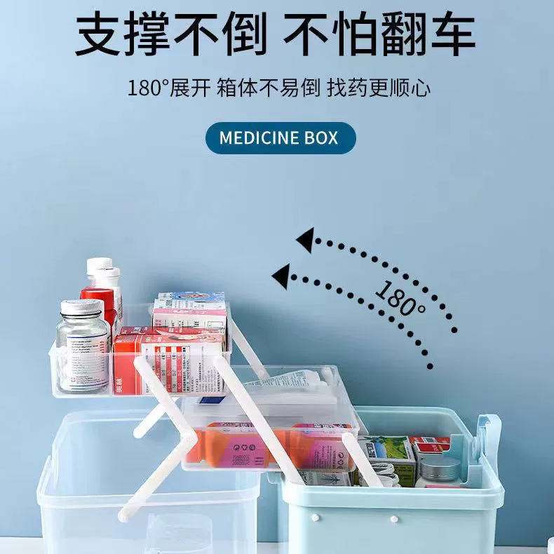 Медицинская коробка большого объема, многоуровневая скоростная аптечка для медицинских препаратов, для общежития