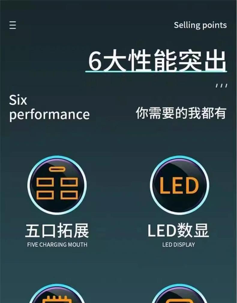 Converter car charger 250W one-to-five USB mobile phone charger cigarette lighter PD super fast charging