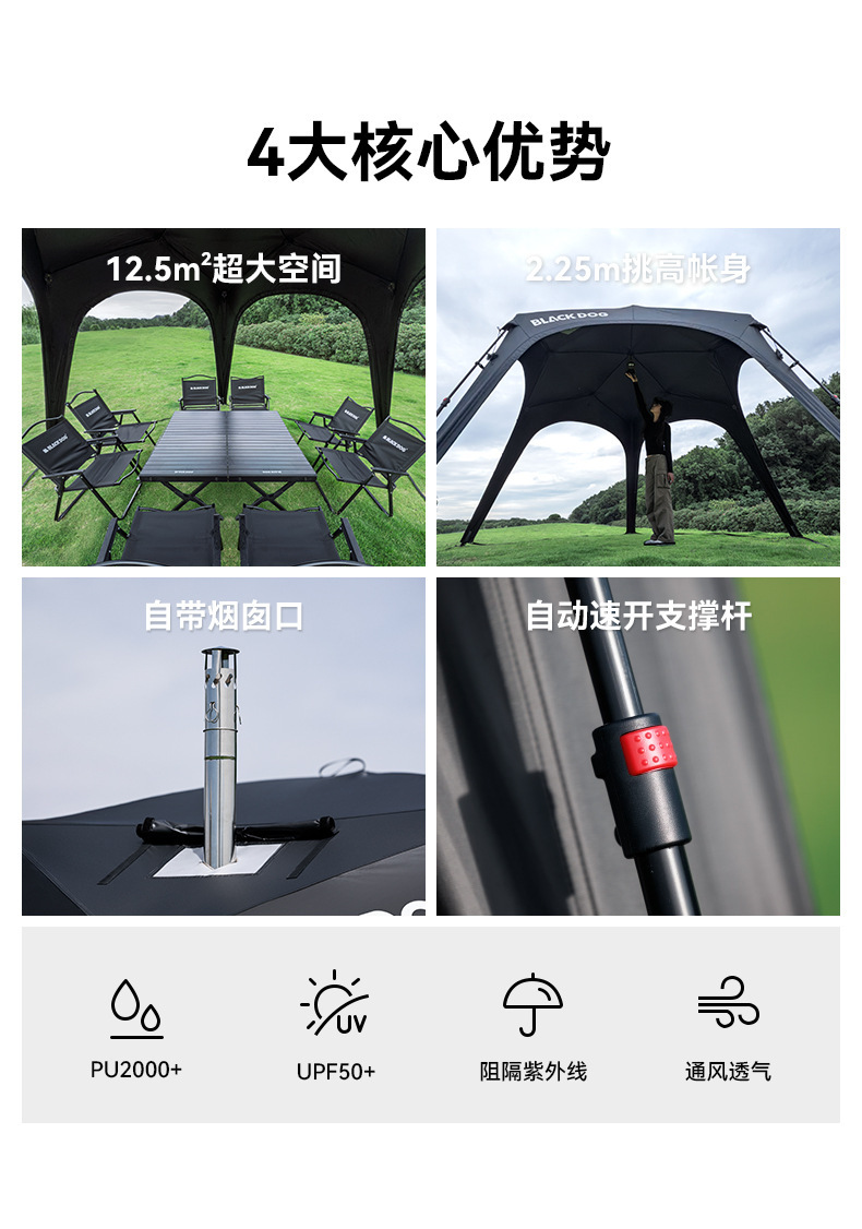 Blackdog Outdoor Pentagonal Quick-Open Canopy Outdoor Tent Camping Sunshade for Lazy People