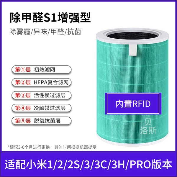 Reinforcement of formaldehyde enhanced composite (123 -generation 2SPRO)
