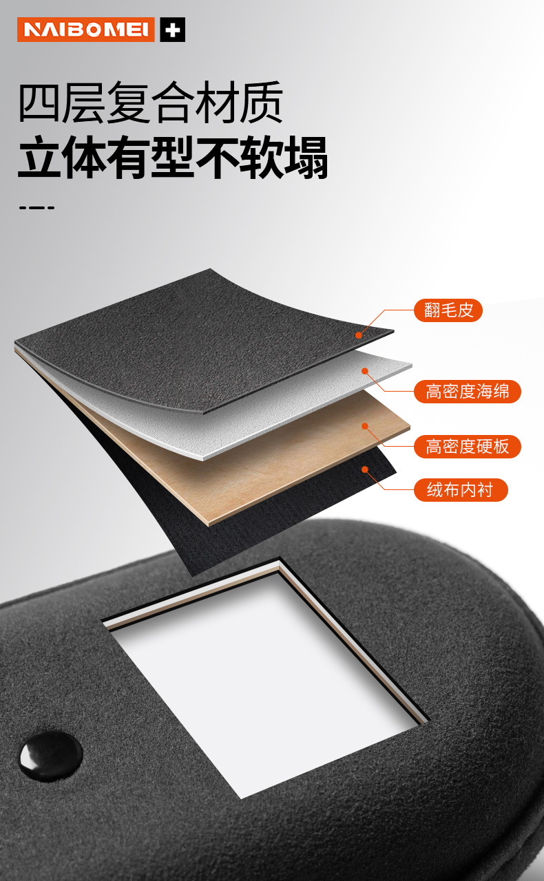 Suitable for Kia K2 Cerato, K3 Sportage, K5 Forte, K4 car glasses case, sunglasses card storage clip