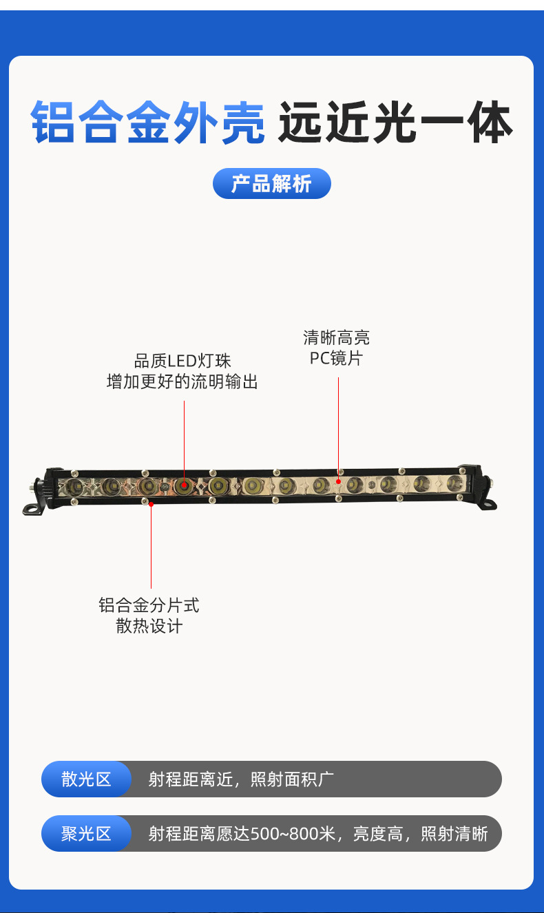 Single Row Ultra-Thin Strip Light Car Light Off-Road Modification Light Super Bright Led Grille Light Engineering Vehicle Work Headlight