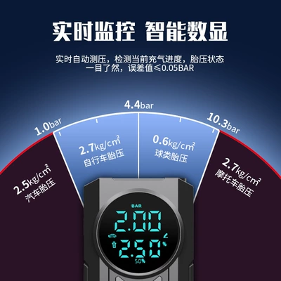 Hava nasosu, Car Tire Air Pump Portable