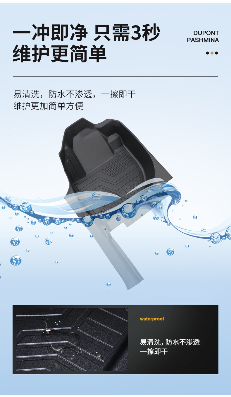 Suitable for GAC Honda Vezel, fully enclosed modified carpet-style TPE car floor mat for the driver's side