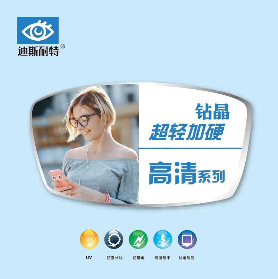 1.61 anti-blue light Class B color bag 000~800/-200