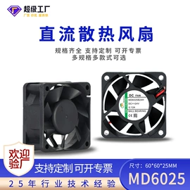 工业风扇;其他风机设备;风机设备配件