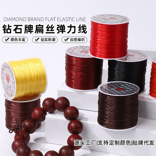��ɫ��z������0.8mm�ֹ�diy�ɾo���ľ������龀�����錚�������l
